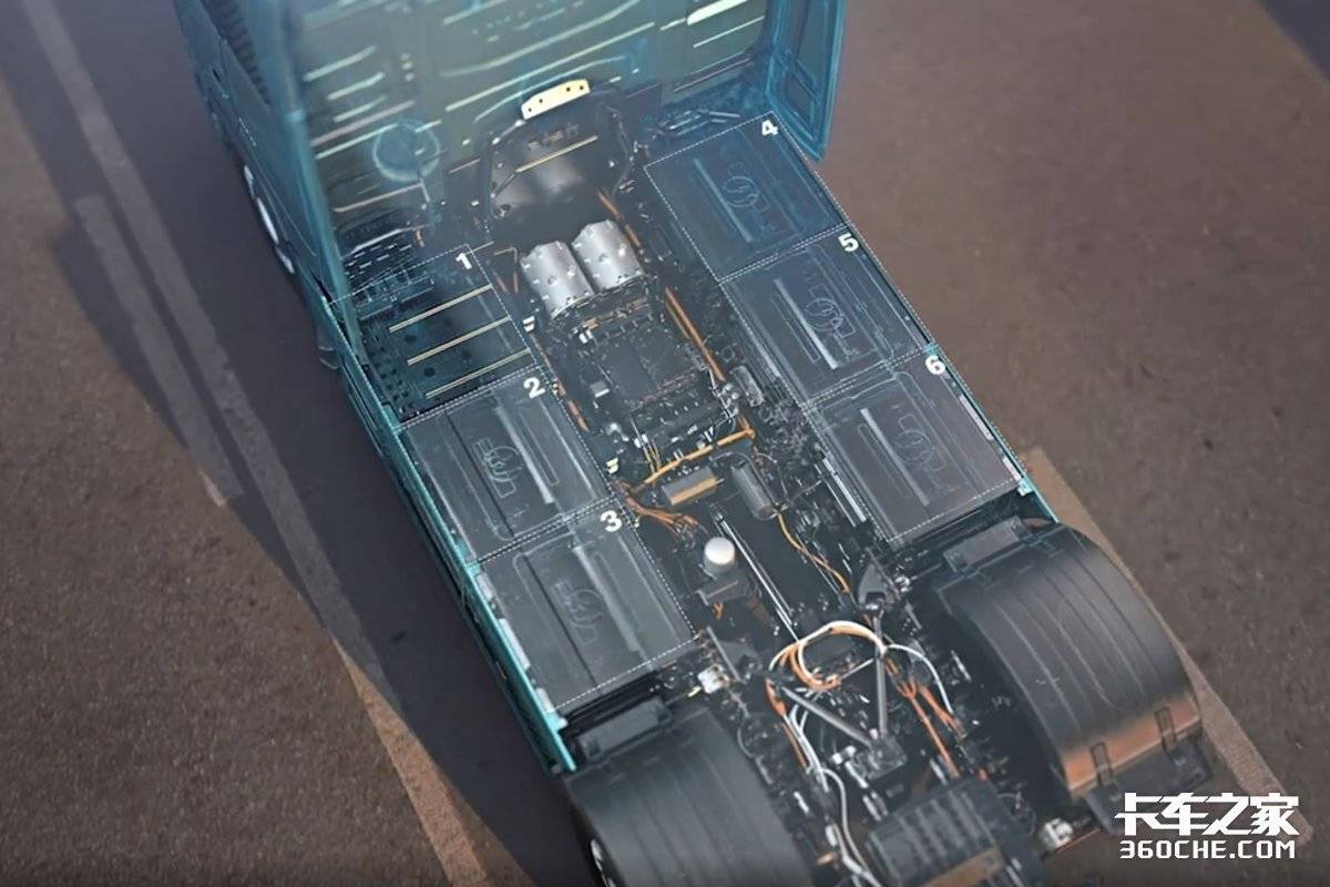 国六b已全面接管市场&nbsp;那国七何时来？